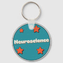 Search for brain key rings Neuron