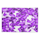 Search for camo pillowcases Pattern