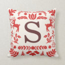 Search for nordic christmas cushions Folk
