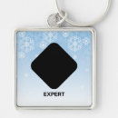 Search for expert key rings Skiing