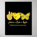 Search for peace butterflies posters Hope