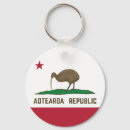 Search for kiwi key rings Aotearoa