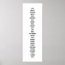 Search for phonetic alphabet posters Nato