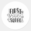 Search for science class stickers Learning