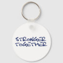 Search for hillary key rings Democrat