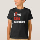 Search for lymphoma support tshirts Cancer