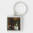 Search for anton key rings Werner