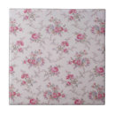 Search for softness tiles Cute