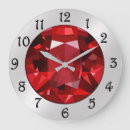 Search for jewel art Home