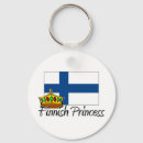 Search for finnish key rings Flag