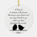 Search for bird quotes christmas tree decorations Birds