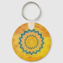 Search for trend key rings Colourful