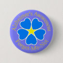 Search for forgetful badges Awareness