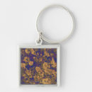 Search for digitally generated image key rings Full