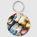 Search for clogging key rings Clogs