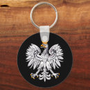 Search for polish flag key rings Travel