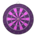 Search for pink dartboards Cute