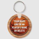 Search for kids basketball key rings Girls