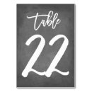 Search for four table cards White