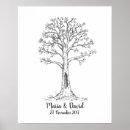 Search for fingerprint guestbook posters Shower