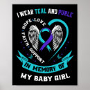 Search for depression hope posters Positivity