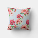 Search for hibiscus cushions Island