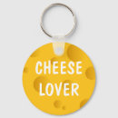 Search for funny novelty key rings Food