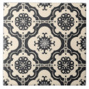 Search for arabesque tiles Abstract