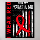 Search for mother s day art Heart