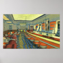Search for counter posters Retro