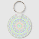 Search for funky abstract key rings Rainbow