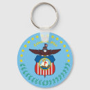 Search for columbus ohio key rings Usa
