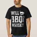 Search for grillmaster tshirts Barbecue