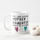 Search for college dorm mugs University