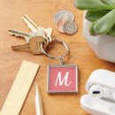 Search for coral key rings Modern