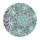 Search for decorative chopping boards Turquoise