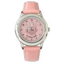 Search for chef watches Cartoon