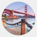 Search for coastline stickers Sky