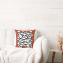 Search for gothic font Skull