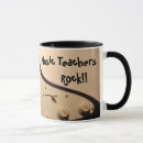 Search for electric mugs Teacher