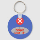 Search for very key rings Usa