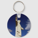 Search for cusco key rings Peru