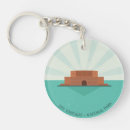 Search for dry key rings Florida