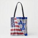 Search for isreal God