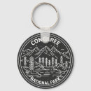 Search for preserve key rings Preservation