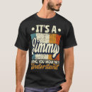 Search for jimmy Understand