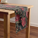 Search for gothic table runners Roses