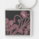 Search for red floral pattern key rings Roses
