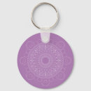 Search for intricate key rings Geometric