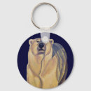 Search for snow men key rings Animals